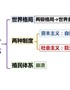 高一中外历史纲要下册第18课冷战与国际格局的演变【课件】