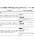 《国家工业资源综合利用先进适用工艺技术设备目录（2023年版）》