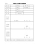 河南省工伤预防专家推荐表