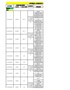 河南省征地区片综合地价标准-豫政〔2016〕48号(全省)