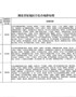 省人民政府关于公布实施湖北省征地区片综合地价标准的通知（鄂政发〔2019〕22号）