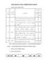 赤壁市被征收土地地上附着物和青苗补偿标准（2021版）