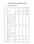 通山县被征收土地地上附着物和青苗补偿标准（2021版）