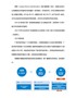 什么是UDI代码？它的组成结构是？