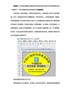 防伪码查询？它与条形码的区别是？