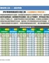 【HR高颜值实用Excel图表模板】绩效考核excel模板（评价等级转换分值）