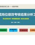 【HR高颜值实用Excel图表模板】绩效考核结果分析系统excel（基础数据分析、达标分析）