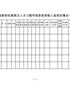 湖北省新世纪高层次人才工程专项资金资助人选项目情况一览表