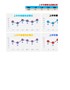 【HR高颜值实用带公式Excel图表模板】Excel图表模板-漂亮折线图