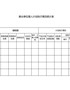 【HR高颜值实用带公式Excel图表模板】事业单位增人计划执行情况统计表格