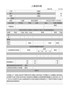 【HR高颜值实用带公式Excel图表模板】人事资料表