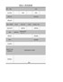 【HR高颜值实用带公式Excel图表模板】创业人员信息表
