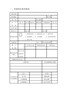【HR高颜值实用带公式Excel图表模板】单位申请贷款贴息表-人力资源-自动生成
