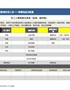 【HR高颜值实用带公式Excel图表模板】员工人事档案记录表