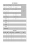 【HR高颜值实用带公式Excel图表模板】员工履历表