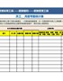 【HR高颜值实用带公式Excel图表模板】员工月度考勤统计表