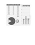 【HR高颜值实用带公式Excel图表模板】图表模板-组合图-折线柱形图