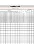 【HR高颜值实用带公式Excel图表模板】学校工资表