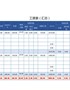 【HR高颜值实用带公式Excel图表模板】工资表模板全面，自动计算Excel模板