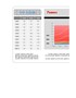 【HR高颜值实用带公式Excel图表模板】报告面积图表Excel图表