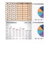 【HR高颜值实用带公式Excel图表模板】柱形图条形图模板-不同区域销量对比Excel图表