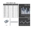 【HR高颜值实用带公式Excel图表模板】柱形图条形图模板-财务收入同期分析