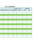 【HR高颜值实用带公式Excel图表模板】民工工资表