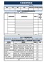 【HR高颜值实用带公式Excel图表模板】绩效考核表