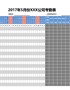 【HR高颜值实用带公式Excel图表模板】考勤表(8)