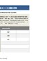 【HR高颜值实用带公式Excel图表模板】职业生涯规划实施评估与反馈