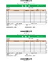 【HR高颜值实用带公式Excel图表模板】送货单