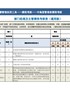 【HR高颜值实用带公式Excel图表模板】部门经理及主管绩效考核表（通用）