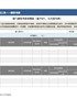 【HR高颜值实用带公式Excel图表模板】部门绩效考核表模板（基于KPI以月度为例