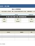 【HR高颜值实用带公式Excel图表模板】重点人才培养档案