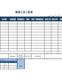【HR高颜值实用带公式Excel图表模板】销量人员工资表