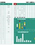 带公式Excel模板-饼图圆环模板--个人消费记录表Excel图表