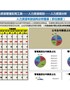 带公式Excel模板-饼图圆环模板--人力资源年龄结构分析图表（职位维度）