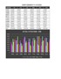 带公式的Excel模板-柱形图条形图-微商代理销量年中分析报告Excel图表