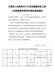 江陵县人民政府关于公布实施被征收土地上的附着物和青苗补偿标准的通知（江政发〔2021〕1号