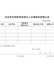四川省企业职工养老保险参保单位人员增减变更确认单