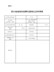四川省省级创业孵化基地认定申请表